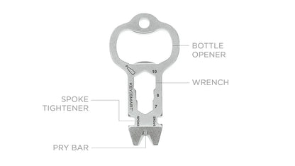 Alltul Multitool Owl